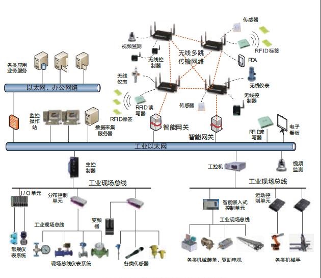 使加气记录充装准确无误。比如为监管检验